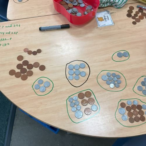Maths learning - money